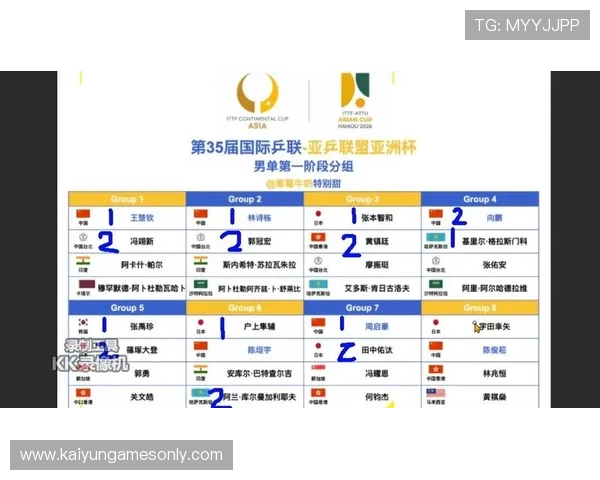 2026年世界杯亚洲区出线预测开云神仙赔率防骗避坑指南