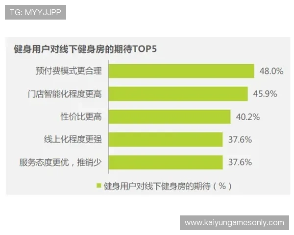 怎么联系开云体育避坑防骗指南助赢彩票数字高频玩法 怎么联系开云体育避坑防骗指南助赢彩票数字高频玩法
