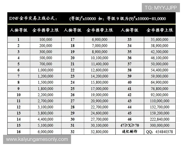 开云买波胆限制多少避坑指南平台对比防骗 开云买波胆限制多少避坑指南平台对比防骗
