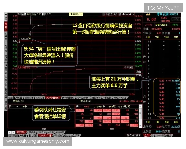 开云买波胆安全吗电子竞技盘口防骗避坑