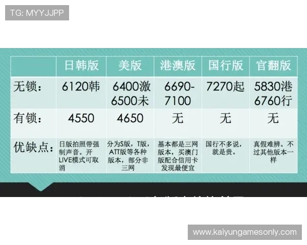 波胆对冲稳赚公式避坑防骗指南